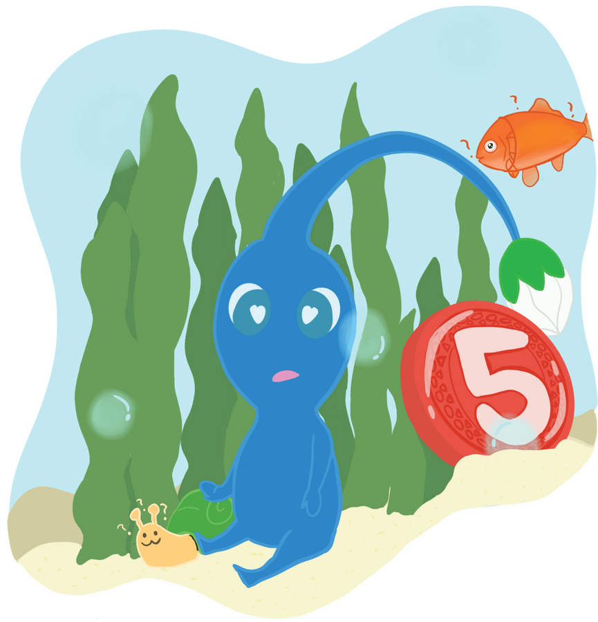 I would charge +$20 for this background. The pellet, fish, snail are included as background elements. (And can be seen as examples of your 1 free minor background element)